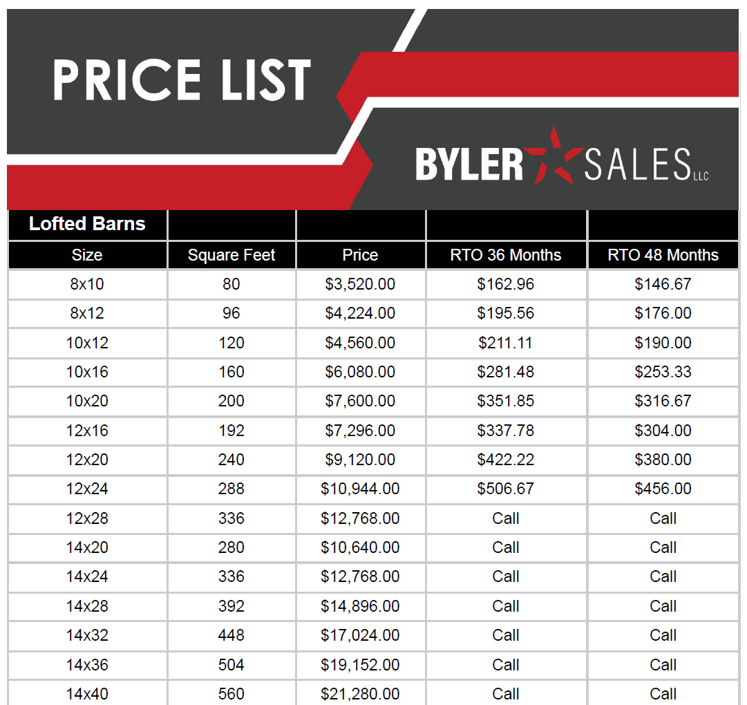 Byler Sales Pricing Brochure Download